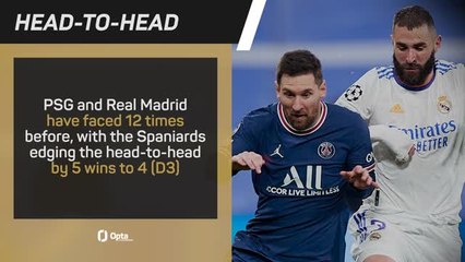 PSG v Real Madrid - Big Match Predictor