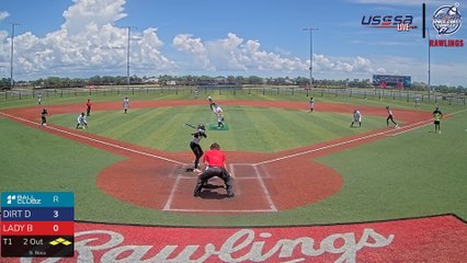 Lady Braves 14u VS Dirt Dogs Stefani - Thu, Jun 26, 2025 12:07 PM to Thu, 1:47 PM
