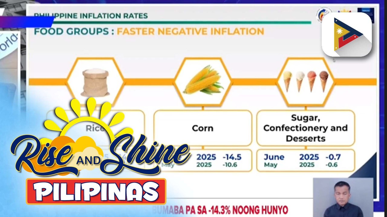 MSRP sa premium imported rice, mas ibababa pa ng D.A; inflation rate sa bigas, bumaba sa 14.3% noong hunyo