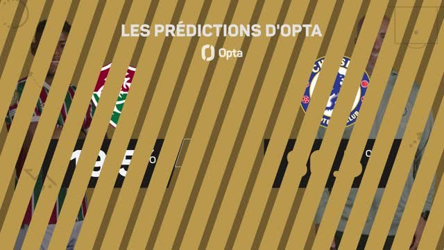 CdM des clubs - Fluminense vs. Chelsea, les prédictions d'Opta
