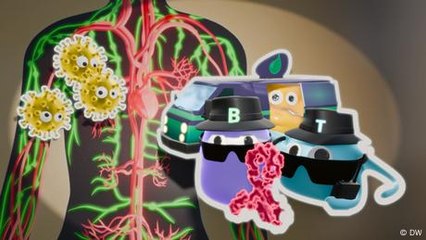 Discover How Your Lymphatic System Supports Immunity and Cleans Your Body 🧬 - thumbnail