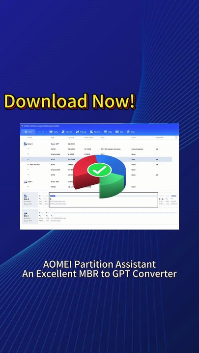 Best MBR to GPT Converter for Windows 11/10/8/7