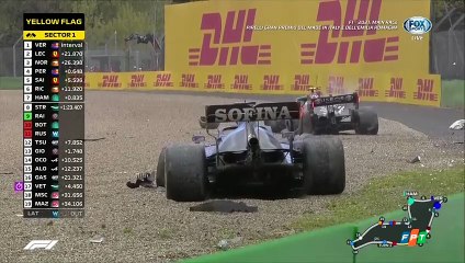 Diễn Biến Chặng 2 của Formula 1 2021 : Prelli Emila Romagna Grand Prix