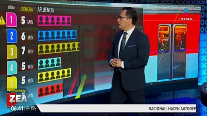 Metro CDMX: Así el avance de los trenes este 7 de julio