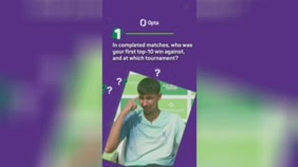 Alexei Popyrin v Opta!