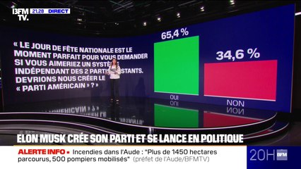 LES ÉCLAIREURS - Elon Musk crée son parti et se lance en politique