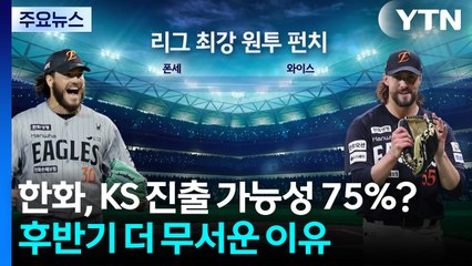 한화, 한국시리즈 진출 가능성 75%?...후반기 더 무서운 이유 / YTN