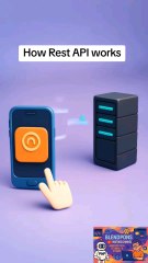 How does Rest API work?