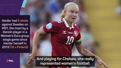 Nusken heaps praise on 'role model' Harder