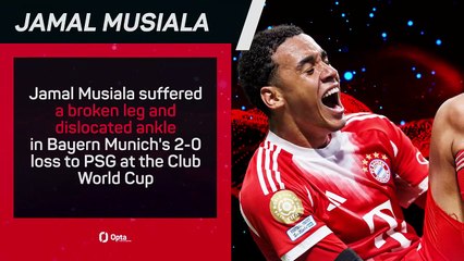 Jamal Musiala - Bayern's Broken Boy Wonder