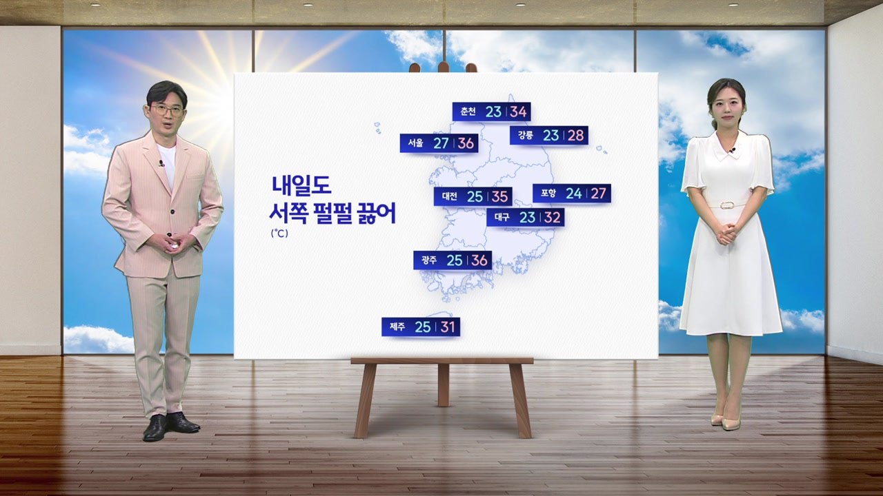 [날씨] 내일도 서쪽 펄펄 끓어...강한 자외선 주의 / YTN