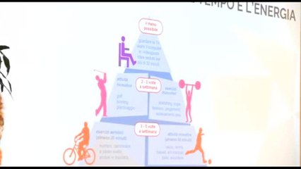 Benessere, integrazione a supporto della vitalità quotidiana