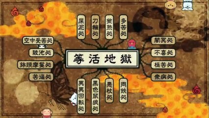 Hozuki's Coolheadedness - Episode 04 [English Sub]