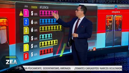Metro CDMX: Así el avance de los trenes este 8 de julio