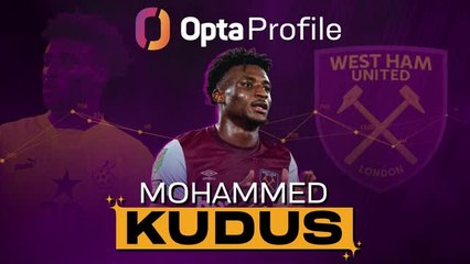 Opta Profile: Mohammed Kudus - the man to spark the Thomas Frank era?