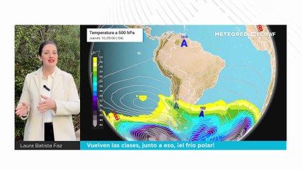 Vuelven las clases, junto a eso, ¡el frío polar!