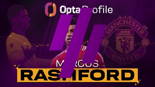 Opta Profile: Marcus Rashford - Who will take him?