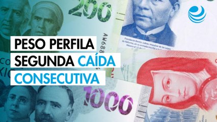 Peso perfila segunda caída consecutiva ante fortalecimiento del dólar