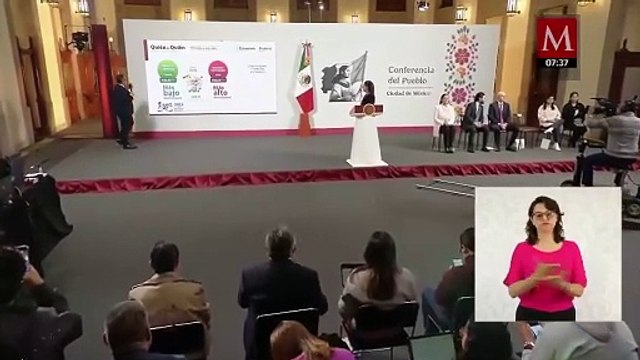 ¿Dónde se venden más baratos los productos básicos en México? Profeco