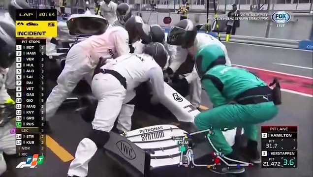 FOX Sports HD (FPT) | F1 2019 Main Race : Mercedes Benz German Grand Prix