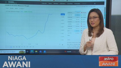 Ringgit lemah menjelang mesyuarat dasar BNM