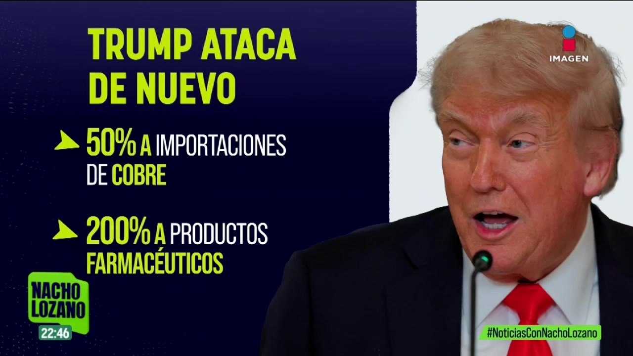 Trump anunció que impondrá aranceles del 50% a todas las importaciones de cobre