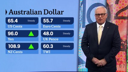 Share markets falls and Aussie dollar flat as investors deal with latest Trump tariff shock