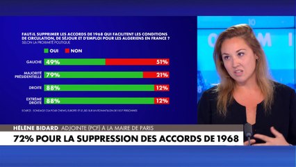 Hélène Bidard : «Il faut arriver à avoir des discussions avec l'État algérien»