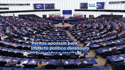 Moção de censura do Parlamento Europeu deixa von der Leyen enfraquecida, mesmo com a vitória