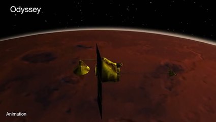 How Does NASA Monitor Dust Storm On Mars? - Knowledge