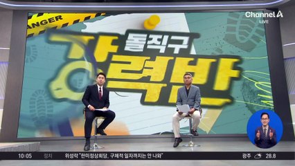 [돌직구 강력반]‘휴무일’인 순경, 도로 위 음주운전자 추격해 검거