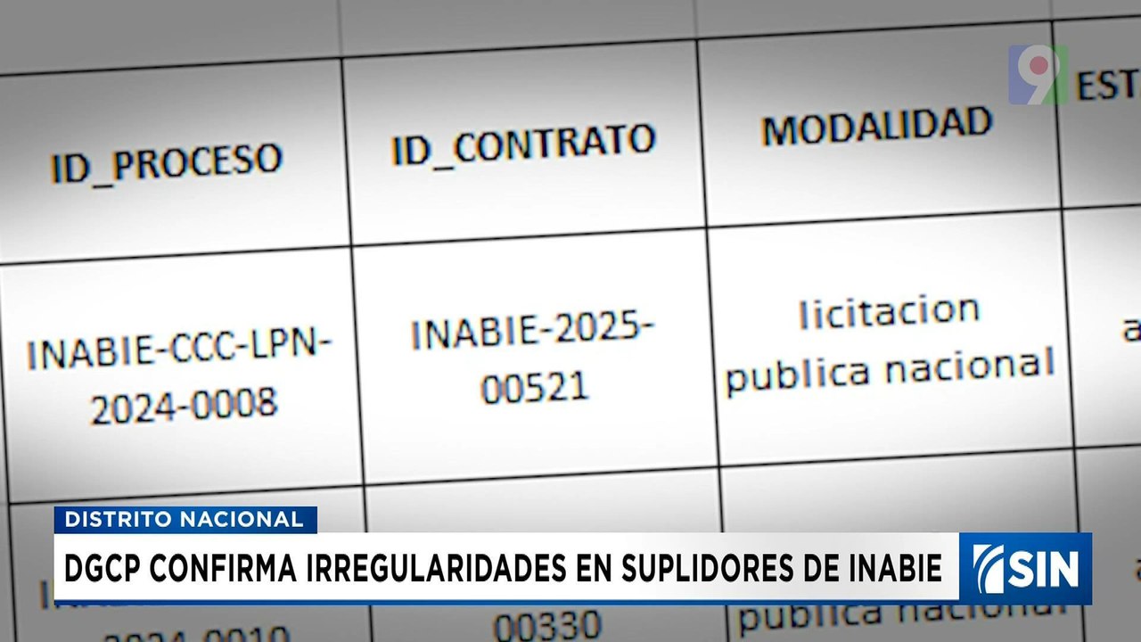 DGCP remite expediente del INABIE a la PGR por corrupción | Emisión Estelar SIN con Alicia Ortega