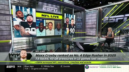 NFL Live Today | 49ers Pursue Cousins, Browns May Trade Shedeur, Wirfs Sidelined