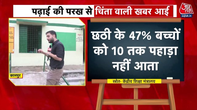 शिक्षा में मिलावट, बच्चों के भविष्य से खिलवाड़! सर्वे के चौंकाने वाले आंकड़े