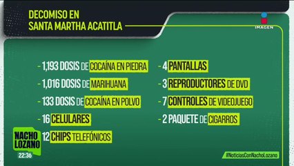 Decomisan droga y electrónicos en penal de Santa Martha Acatitla durante operativo rutinario