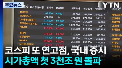 코스피 또 연고점...국내 증시 시가총액 첫 3천조 원 돌파 / YTN