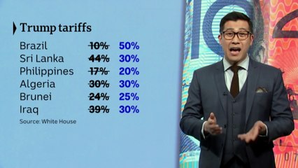 Trump sends more tariff letters, Wall Street gets trillion-dollar Nvidia boost