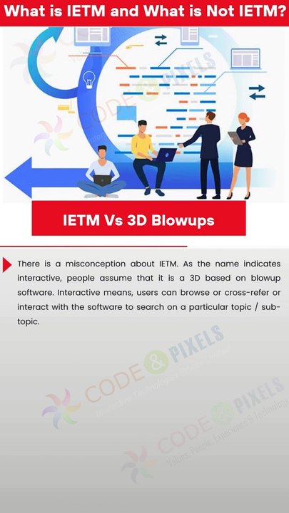 What is IETM and What is Not IETM