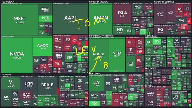 This Keeps Getting Larger...