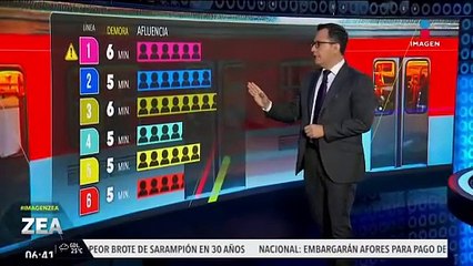 Metro CDMX: Así el avance de los trenes este 10 de julio