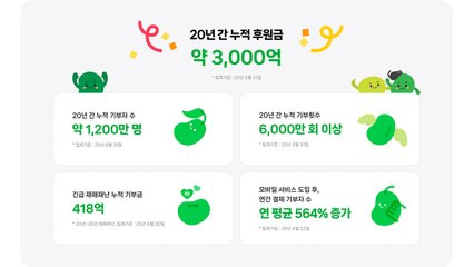 [기업] 네이버 해피빈, 20년 만에 후원금 3천억 돌파 / YTN