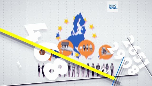 Ποια είναι τα πιο επείγοντα προβλήματα που οι πολίτες της ΕΕ που ζουν στις πόλεις επιθυμούν να αντιμετωπίσουν;