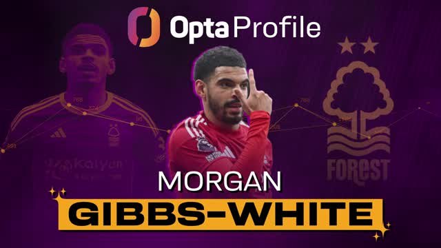 Opta Profile: Morgan Gibbs-White – Tottenham’s new creator?