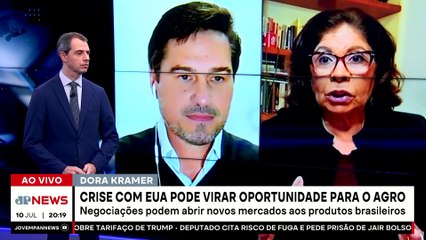 Gustavo Junqueira comenta crise com EUA e oportunidades do agronegócio