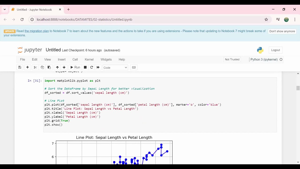 Data Visualization using Matplotlib in Python Part 1 | Python Courses in Tamil | Skillfloor