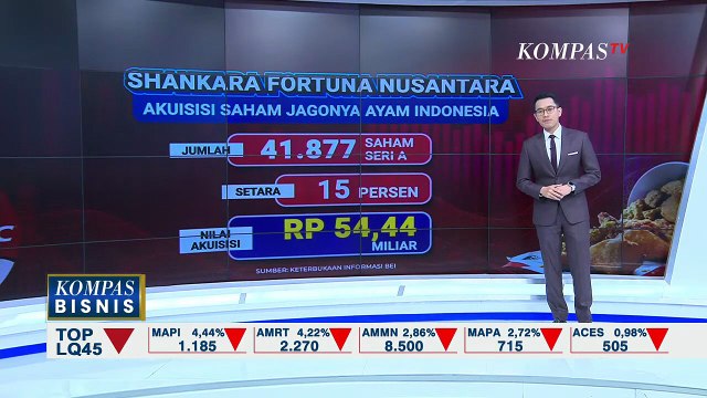[FULL] Analis Saham Soal Afiliasi Haji Isam yang Jadi Investor Baru Anak Usaha KFC | SAPA PAGI