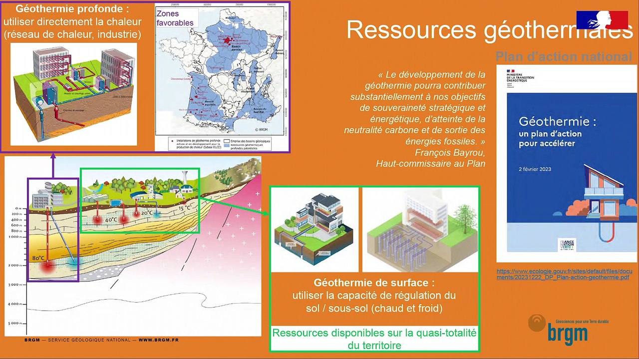 DREAL Nouvelle-Aquitaine - Pack territorial - Intervention du BRGM