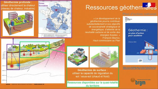 DREAL Nouvelle-Aquitaine - Pack territorial - Intervention du BRGM