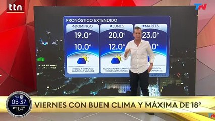 Clima en el AMBA - Viernes 11 de julio