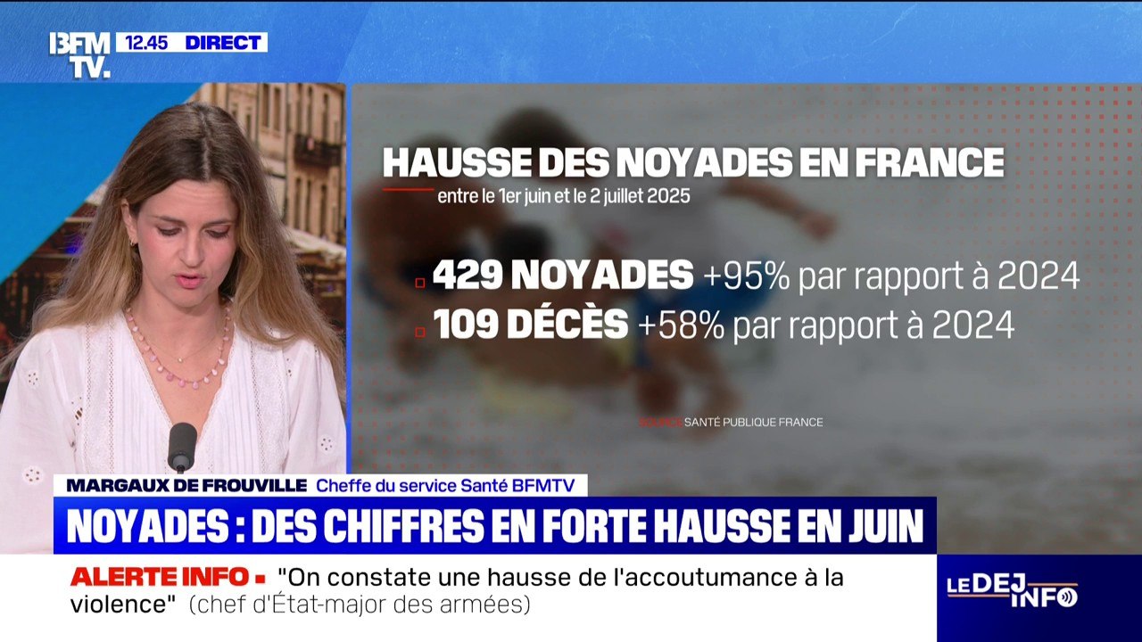 Noyades: les chiffres d'accidents mortels en forte hausse en juin